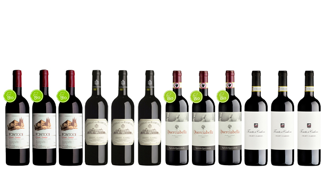 Chianti - Tasting Box