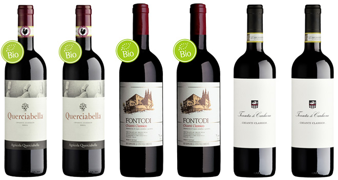 Chianti Classico - Carton de dégustation